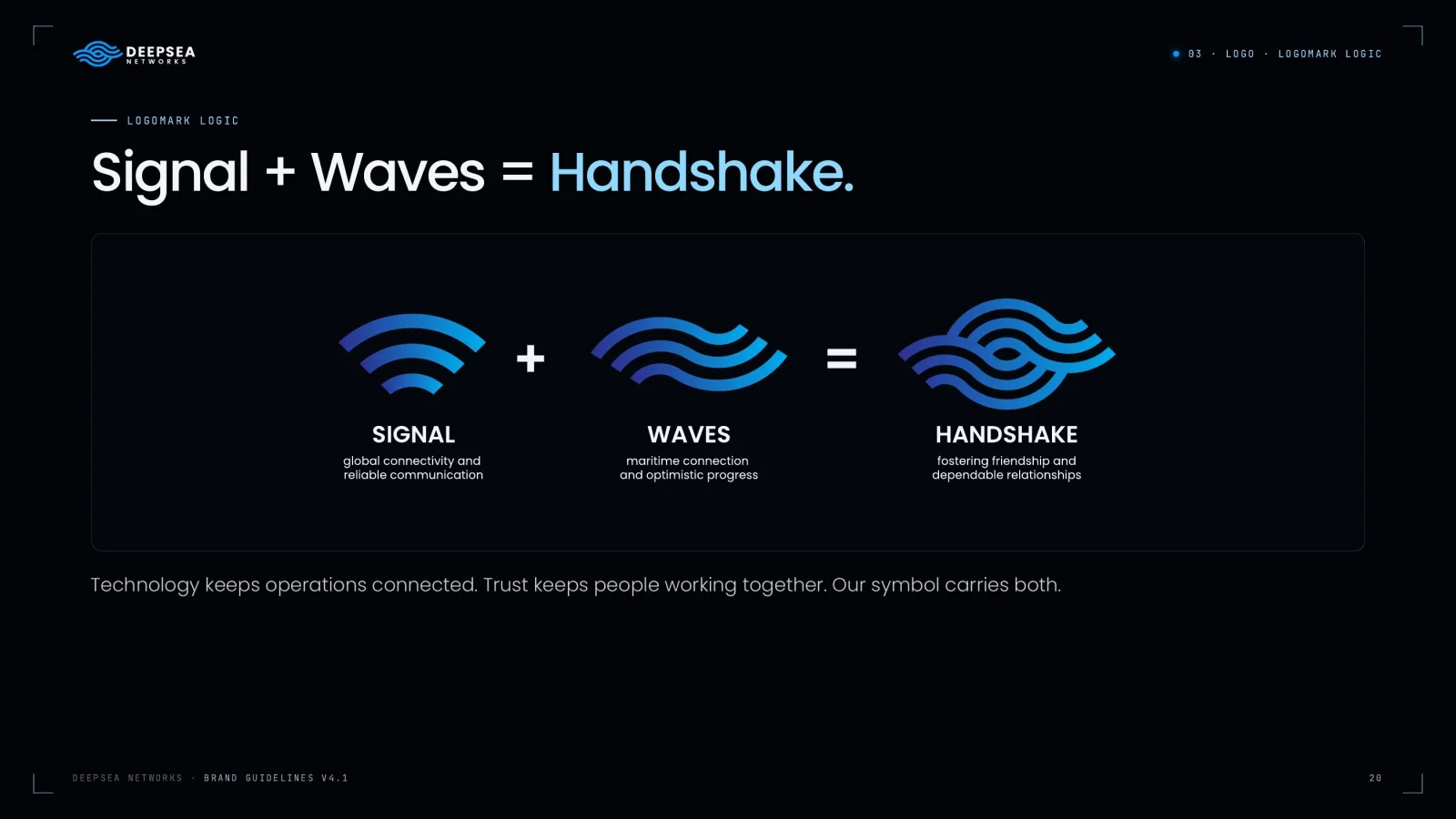 Deepsea Networks, logotip