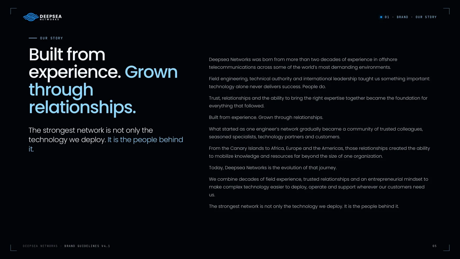 Deepsea Networks, sustav identiteta