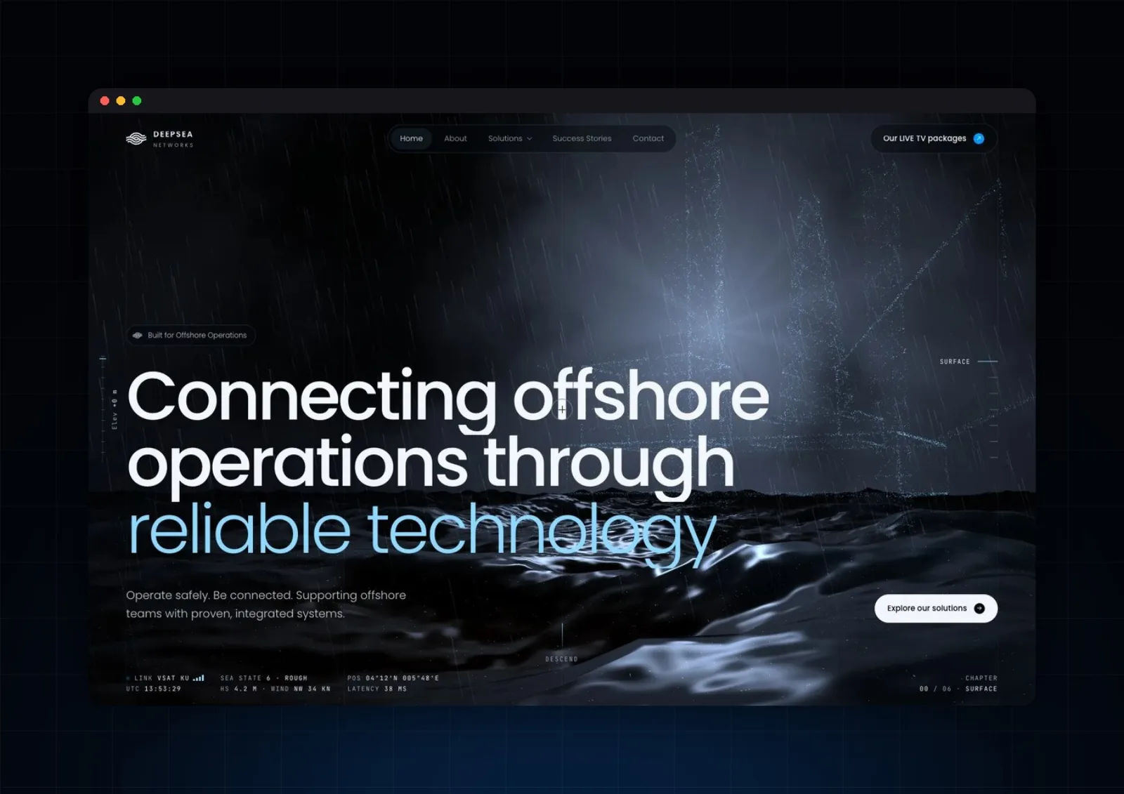 Deepsea Networks, 3d web stranica