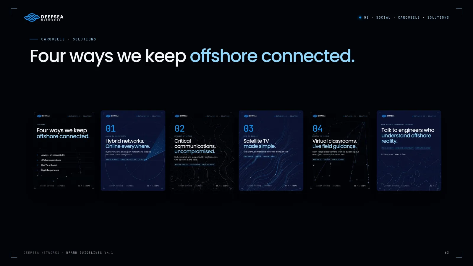 Deepsea Networks, sustav za društvene mreže
