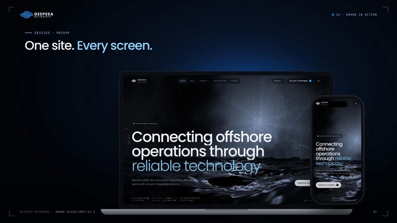 Deepsea Networks, ambassador kit i brend u primjeni