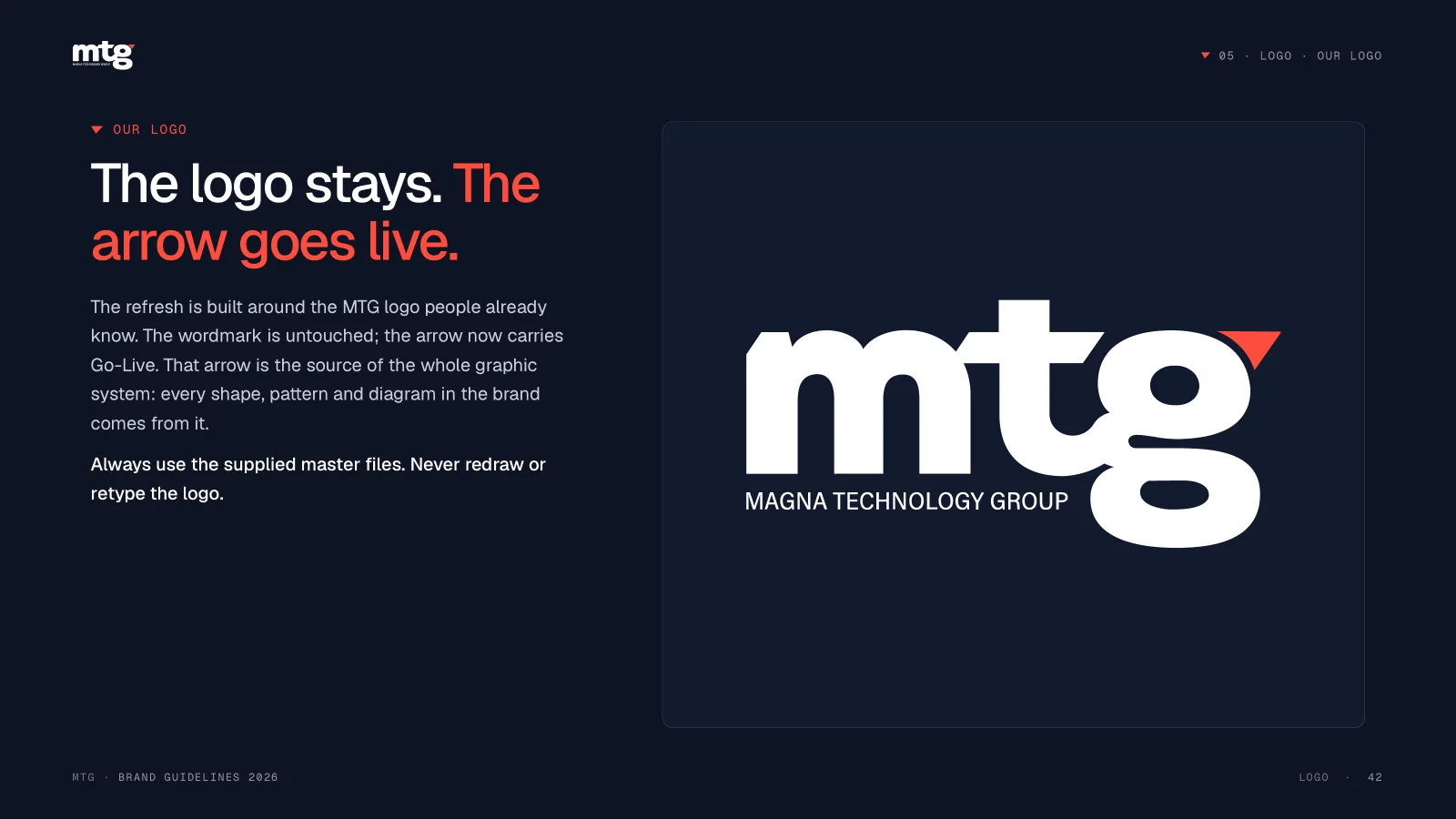 MTG, logotip