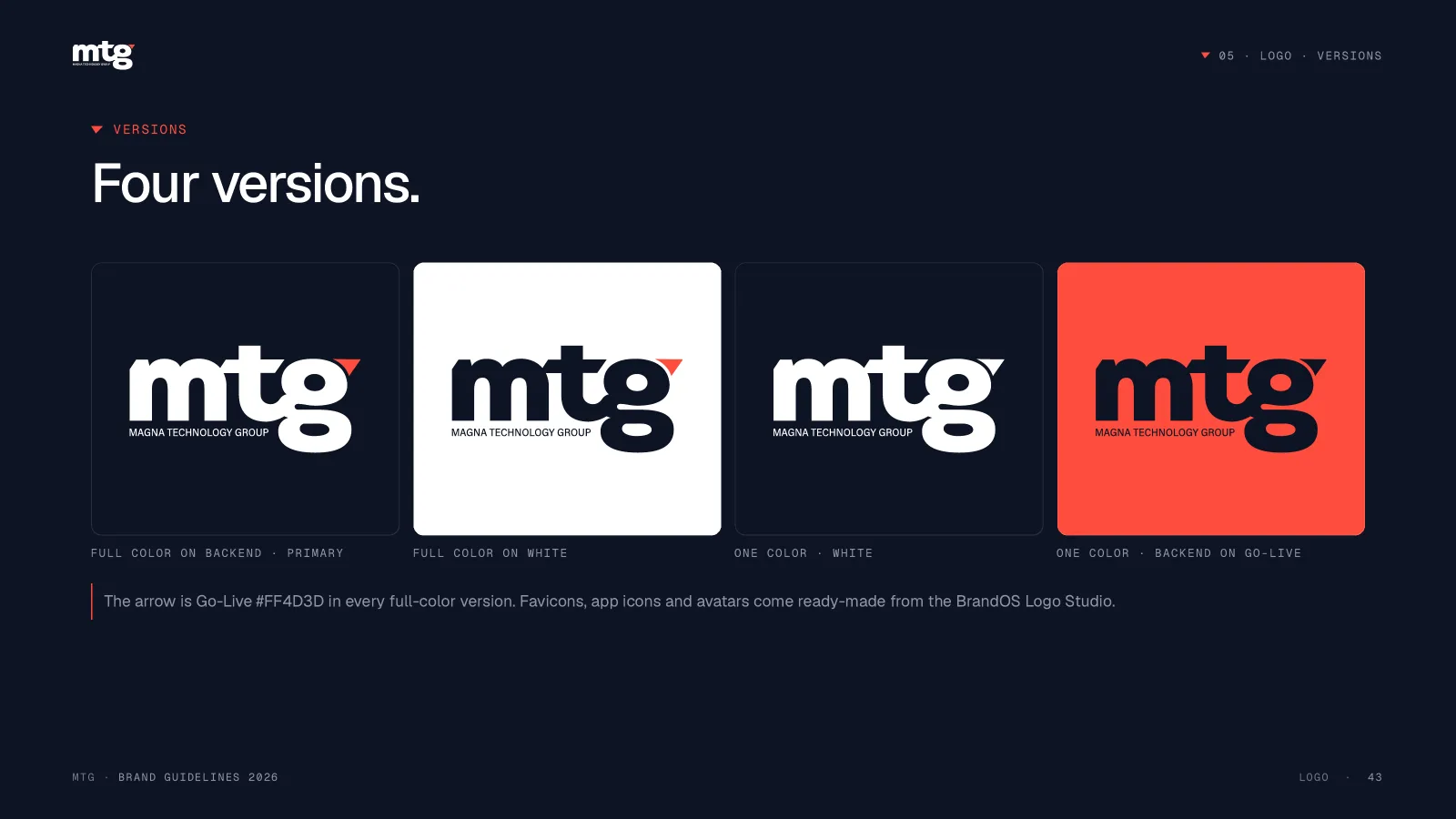 MTG, logotip