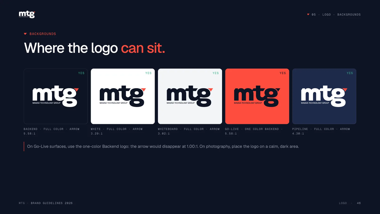 MTG, logotip