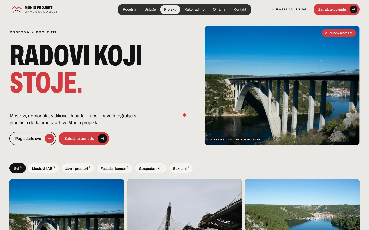Munio projekt, projekti