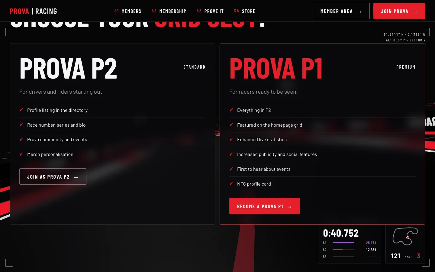 Prova Racing, članstvo i prove your start