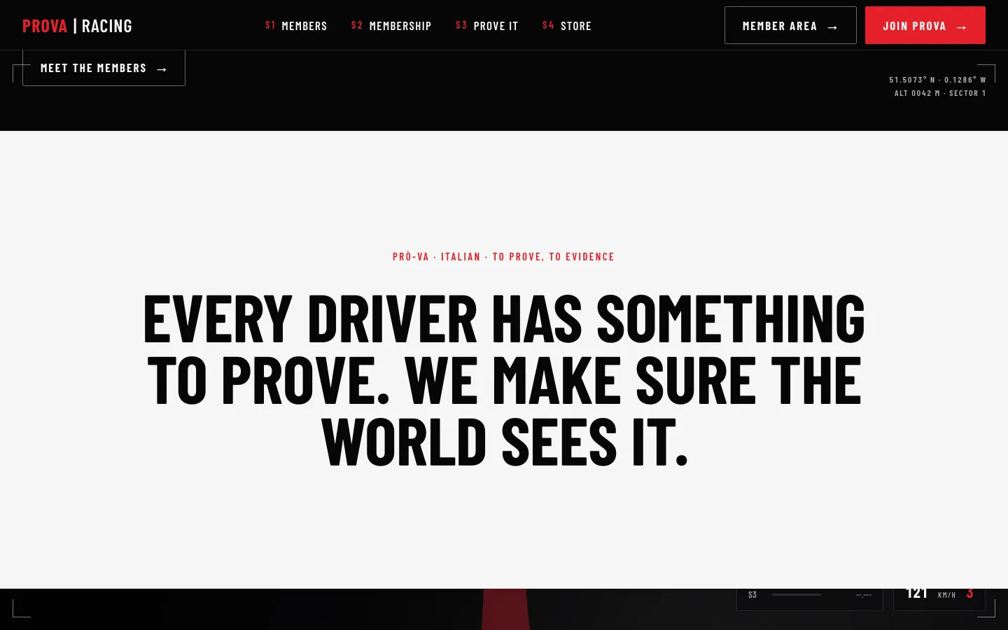 Prova Racing, krug po noćnoj stazi