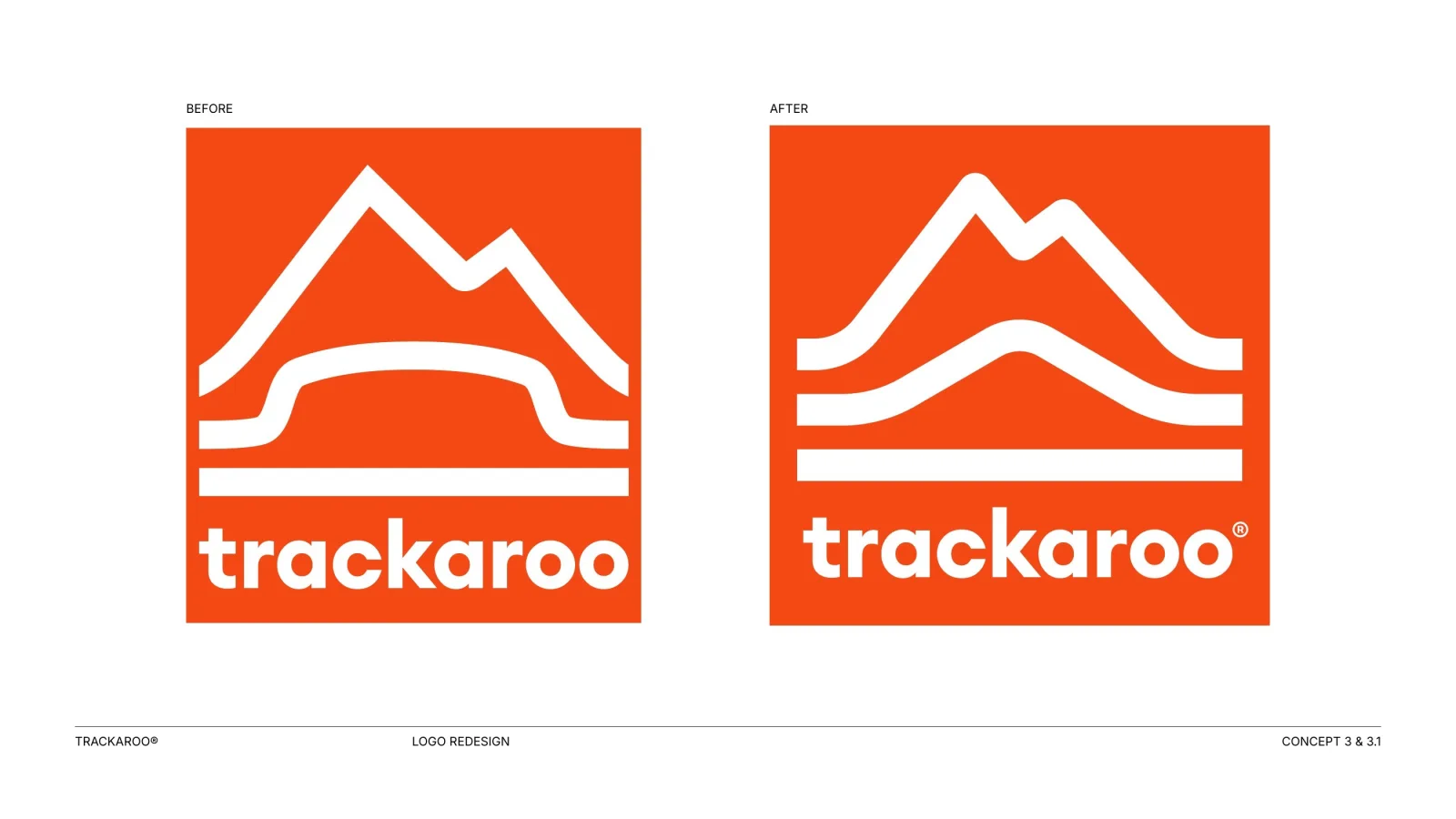 Trackaroo, logotip