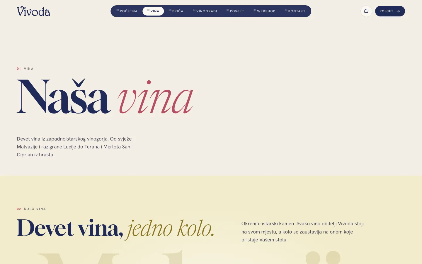 Vina Vivoda, kolo vina