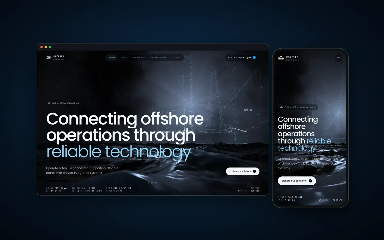 Deepsea Networks