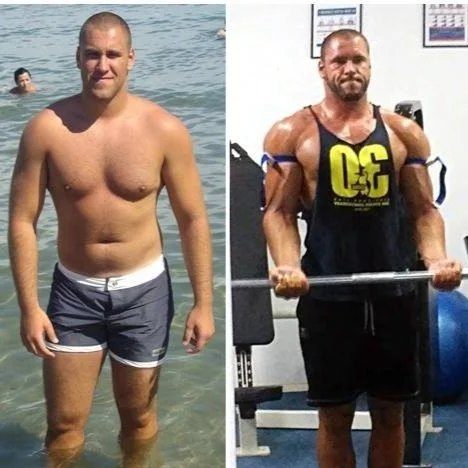 Transformacija klijenta: Ivan, prije i poslije
