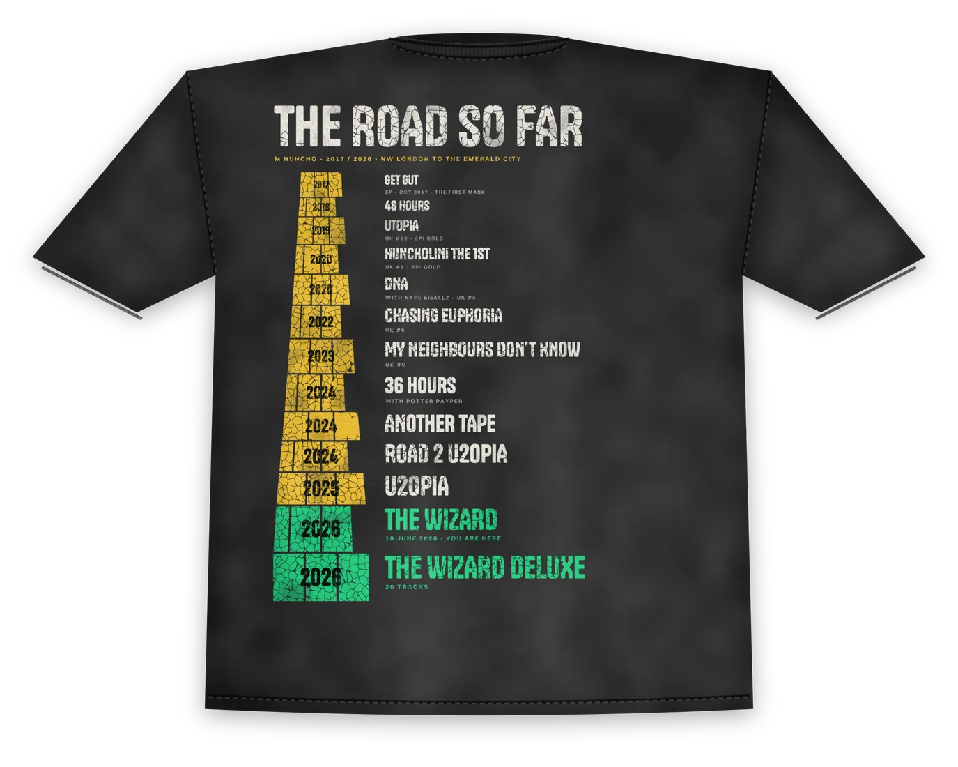 The Eras Tee back