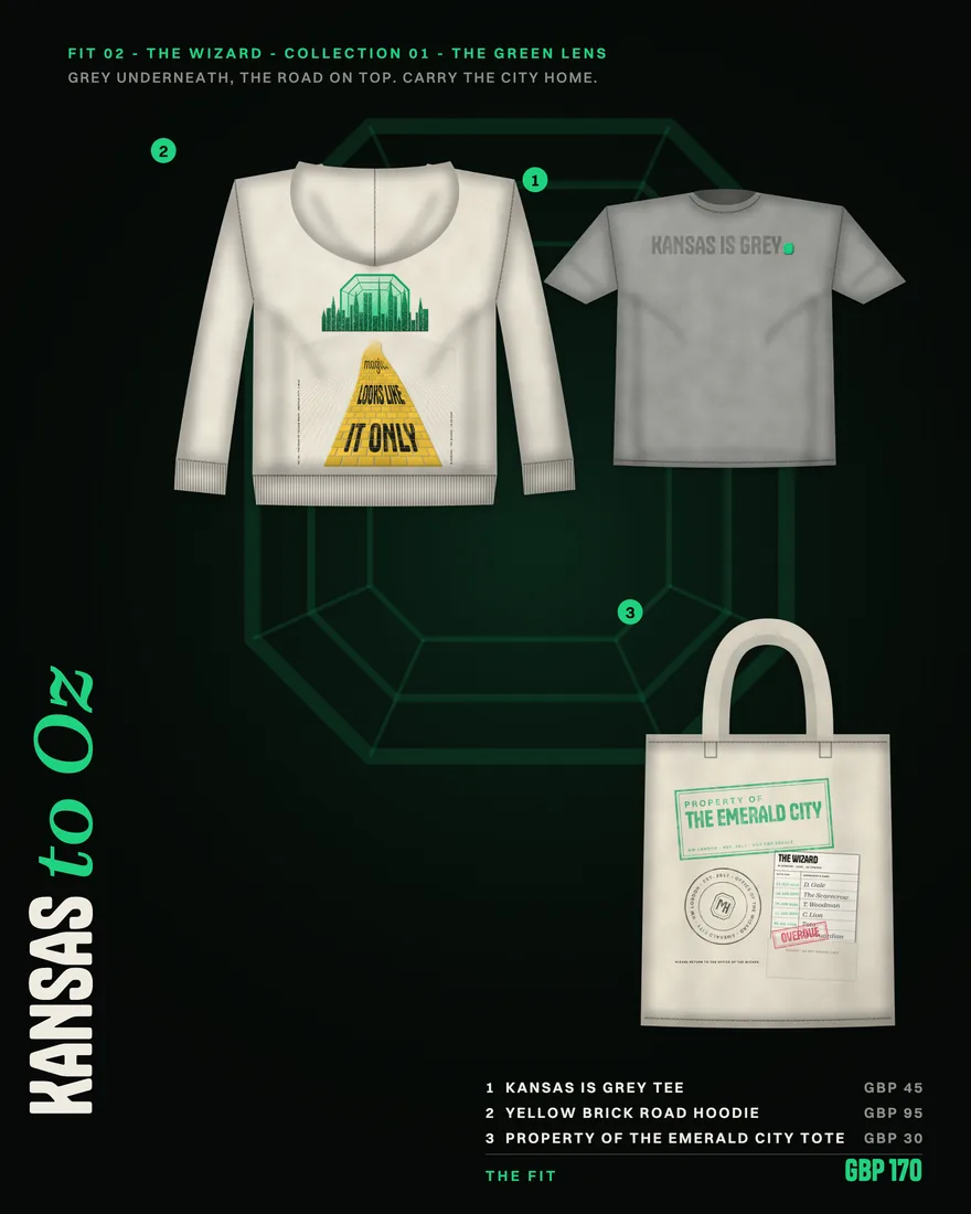 Collection 01 lookbook, fit 2