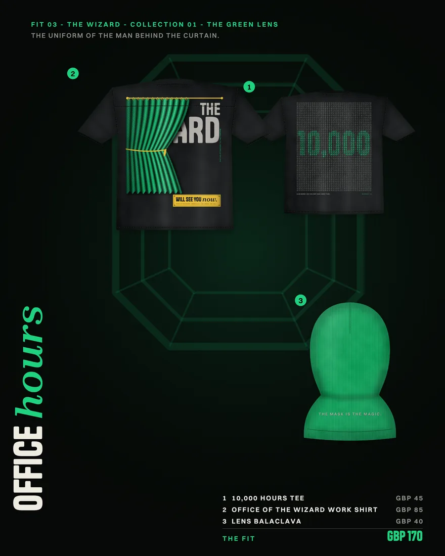 Collection 01 lookbook, fit 3