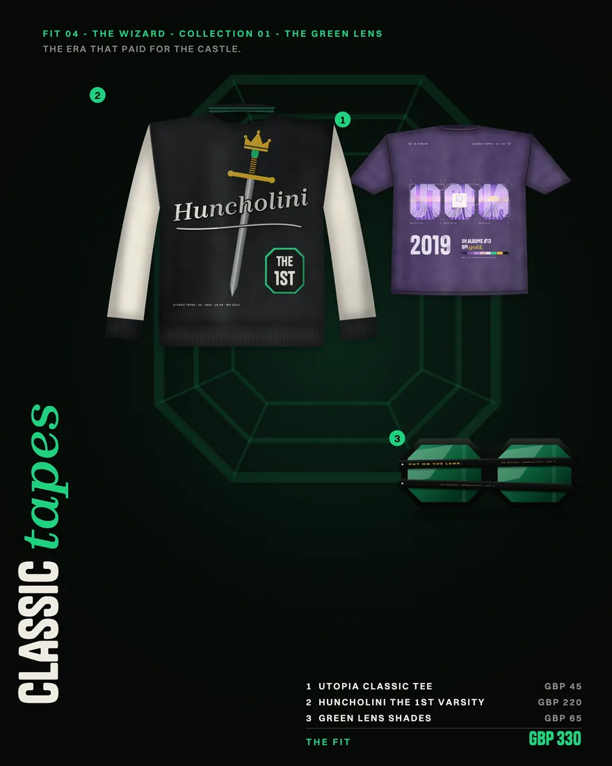 Collection 01 lookbook, fit 4